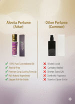 Sandalwood Attar – Soft & Long Lasting Roll On Perfume - Image 4