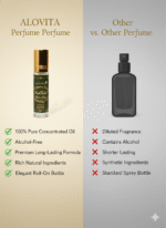 Alovita Pure Rose Attar – Luxury Gulab Roll-On | Alcohol-Free | Long Lasting Perfume Oil - Image 5