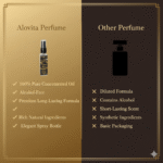 Alovita Royal Oud Intense Perfume - Image 6